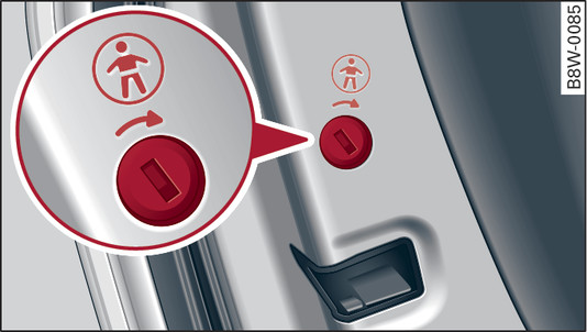 Илл. 38 Задняя дверь: устройство блокировки дверей для защиты детей