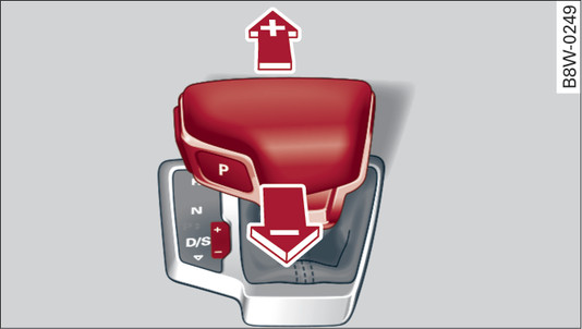 Илл. 109 Центральная консоль: ручное переключение с помощью рычага селектора