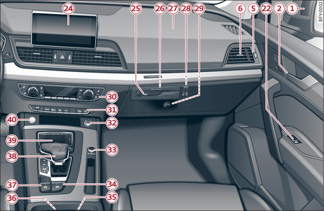 Илл. 2 Приборы управления: правая часть