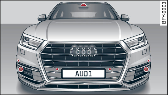 Илл. 123 Передняя часть автомобиля: сенсоры и видеокамера