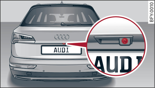 Илл. 159 Крышка багажника: местонахождение камеры заднего вида