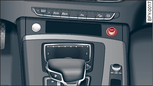 Илл. 75 Центральная консоль: розетка 12 Вольт