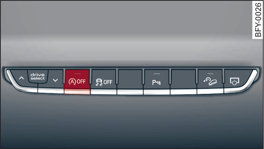 Илл. 105 Центральная консоль: кнопка системы старт-стоп