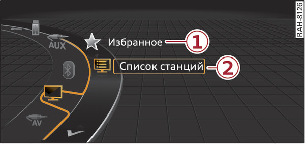 Илл. 259 Пример для меню ТВ