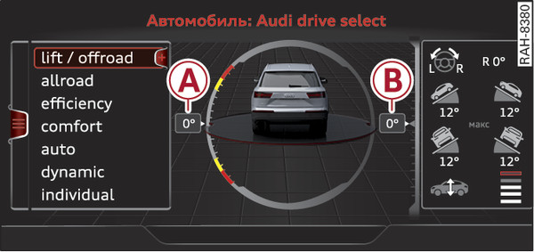 Илл. 107 Информационно-развлекательная система: индикатор наклона