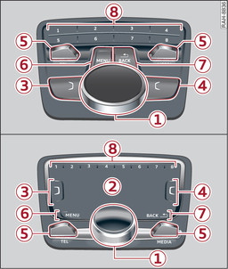 Илл. 181 Для автомобилей с автоматической коробкой передач Терминал MMI – интегрированные кнопки быстрого выбора Вверху: без MMI touch. Внизу: с MMI touch